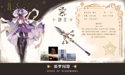 广工艺设2021数字媒体与动画系毕业设计 游戏与动漫的创意与现实碰撞