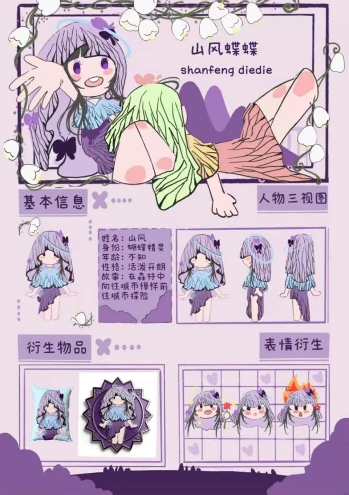 灵感具象 动漫游戏衍生品设计开发期末作品线上展